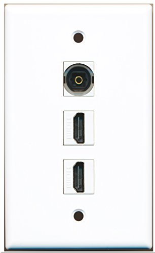 RiteAV - 2 Port HDMI 1 Toslink Wall Plate