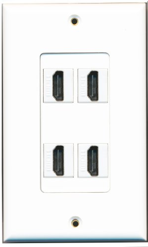 RiteAV - 4 Port HDMI 2.0 Decorative Wall Plate (White)