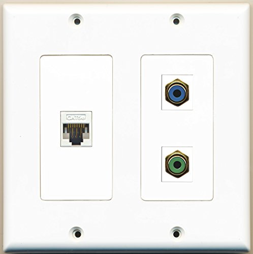 RiteAV - 1 Port RCA Green 1 Port RCA Blue 1 Port Cat5e Ethernet White - 2 Gang Wall Plate