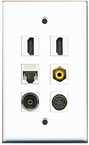 RiteAV - 2 HDMI 1 Port RCA Yellow 1 Port S-Video 1 Port Toslink 1 Port Cat5e Ethernet White Wall Plate