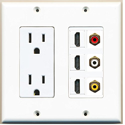 RiteAV - 2 x 15 Amp 125V Power Outlet 3 x HDMI and 3 x RCA Port Wall Plate - White