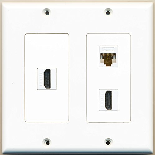 RiteAV - 2 Port HDMI 1 Port Cat6 Ethernet White - 2 Gang Wall Plate