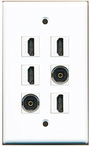 RiteAV - 4 HDMI 2 Port Toslink Wall Plate