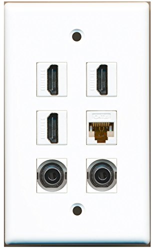 RiteAV - 3 HDMI 2 Port 3.5mm 1 Port Cat6 Ethernet White Wall Plate