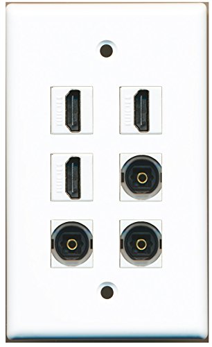 RiteAV - 3 HDMI 3 Port Toslink Wall Plate