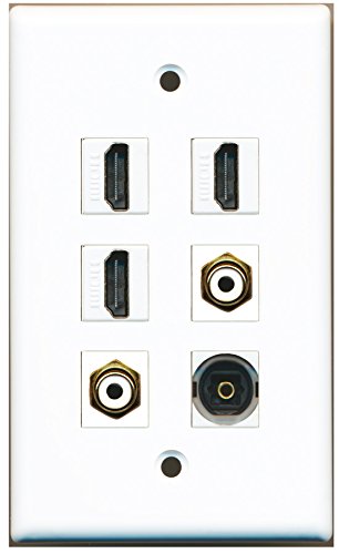 RiteAV - 3 HDMI 2 Port RCA White 1 Port Toslink Wall Plate