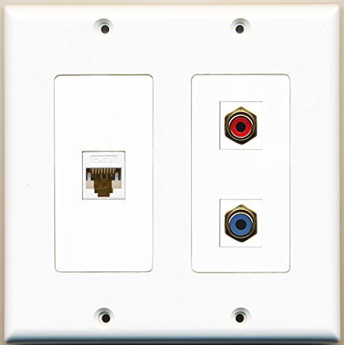 RiteAV - 1 Port RCA Red 1 Port RCA Blue 1 Port Cat6 Ethernet White - 2 Gang Wall Plate