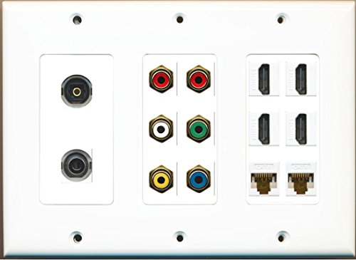 RiteAV 4 HDMI 2 Cat6 RCA Component Video Composite 3.5mm Toslink Wall Plate