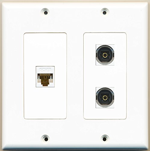 RiteAV - 2 Port Toslink 1 Port Cat6 Ethernet White - 2 Gang Wall Plate