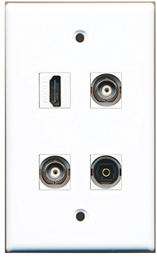 RiteAV - 1 Port HDMI 1 Port Toslink 2 Port BNC Wall Plate