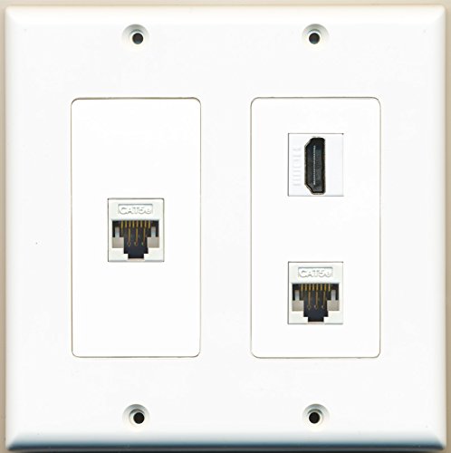 RiteAV - 1 Port HDMI 2 Port Cat5e Ethernet White - 2 Gang Wall Plate