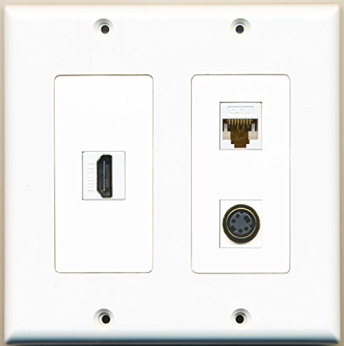 RiteAV - 1 Port HDMI 1 Port S-Video 1 Port Cat6 Ethernet White - 2 Gang Wall Plate