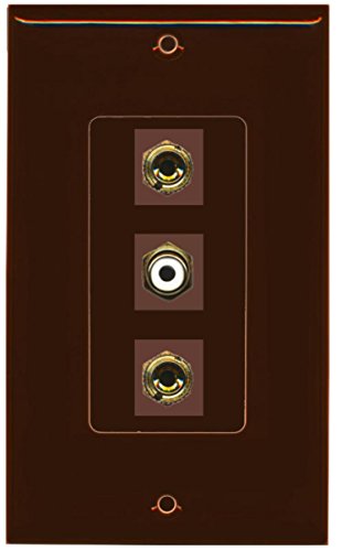 RiteAV - 1 Port RCA White 2 Port Banana Speaker Decorative Wall Plate - Brown