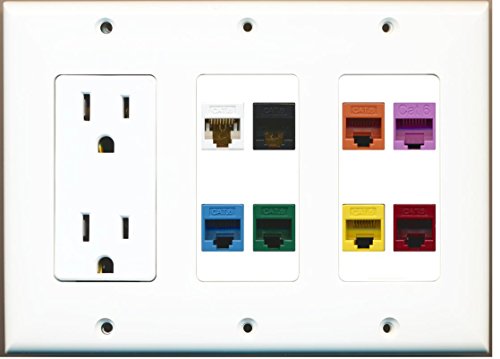 RiteAV (3 Gang) Outlet Cat6 Black Blue Green Orange Purple Red Yellow Wall Plate