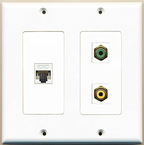 RiteAV - 1 Port RCA Yellow 1 Port RCA Green 1 Port Cat5e Ethernet White - 2 Gang Wall Plate