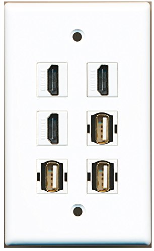 RiteAV - 3 HDMI 3 Port USB A-A Wall Plate