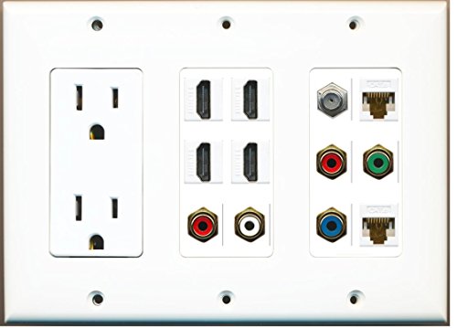 RiteAV (3 Gang) 15A Outlet 4 HDMI Coax 2 Cat6 White Component Video Wall Plate White
