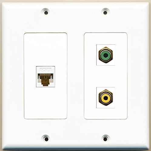 RiteAV - 1 Port RCA Yellow 1 Port RCA Green 1 Port Cat6 Ethernet White - 2 Gang Wall Plate