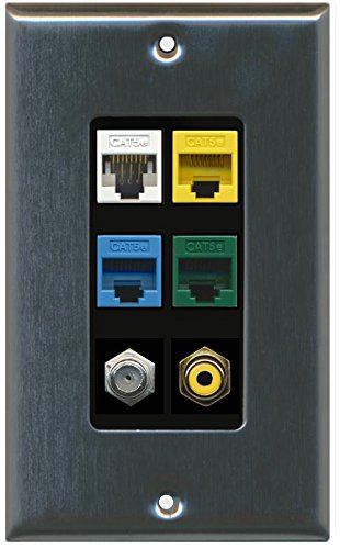 RiteAV - (1 Gang Decorative) Rca Coax Cat5E White Blue Green Yellow Stainless Wall Plate