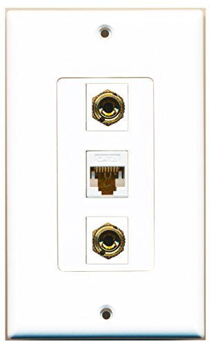 RiteAV - 1 Port Cat6 Ethernet White 2 Port Banana Speaker Decorative Wall Plate Decorative