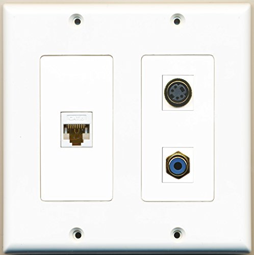 RiteAV - 1 Port RCA Blue 1 Port S-Video 1 Port Cat6 Ethernet White - 2 Gang Wall Plate
