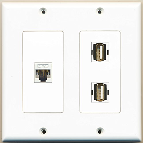 RiteAV - 2 Port USB A-A 1 Port Cat5e Ethernet White - 2 Gang Wall Plate