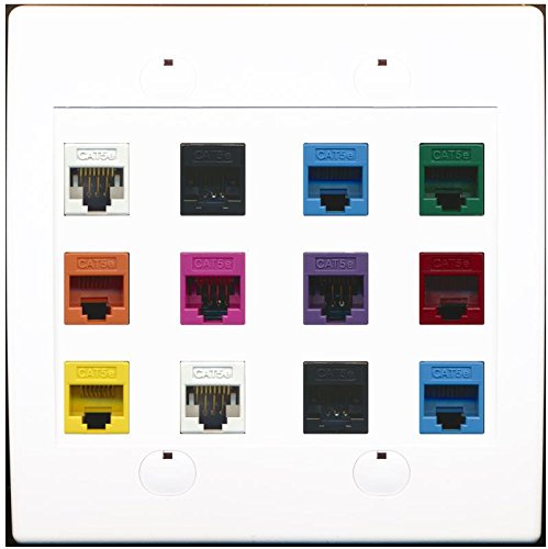 RiteAV 12 Port Mixed Colors Wall Plate White Quick Install