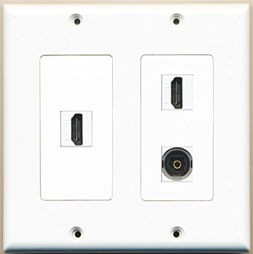 RiteAV - 2 Port HDMI 1 Port Toslink - 2 Gang Wall Plate