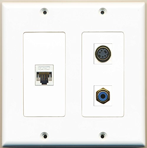 RiteAV - 1 Port RCA Blue 1 Port S-Video 1 Port Cat5e Ethernet White - 2 Gang Wall Plate