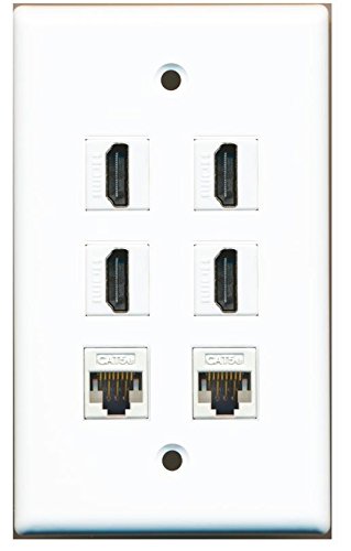 RiteAV - 4 x HDMI and 2 x Ethernet Cat5e Port Wall Plate White