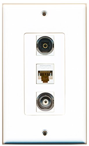 RiteAV - 1 Port Toslink and 1 Port BNC and 1 Port Cat6 Ethernet White Decorative Wall Plate Decorative