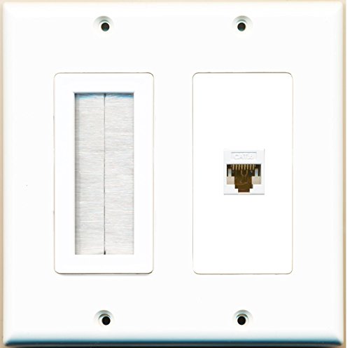 RiteAV (2 Gang Decorative) Mesh-Brush Cat6 White Wall Plate White