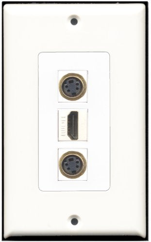 RiteAV - 1 Port HDMI 2 Port S-Video Wall Plate Decorative