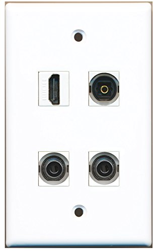 RiteAV - 1 Port HDMI 1 Port Toslink 2 Port 3.5mm Wall Plate