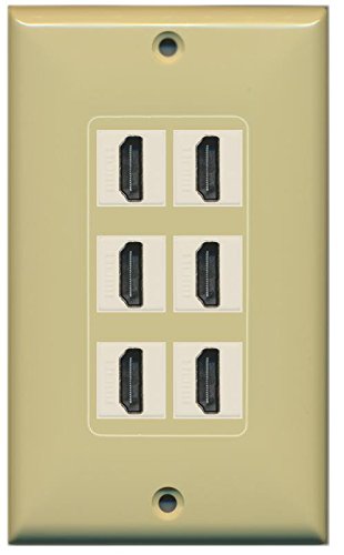RiteAV (1 Gang Decorative) 6 HDMI Ivory Wall Plate Ivory