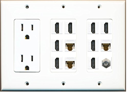 RiteAV - (3 Gang) 15A Power Outlet 8 HDMI Coax 3 Cat6 White Wall Plate White
