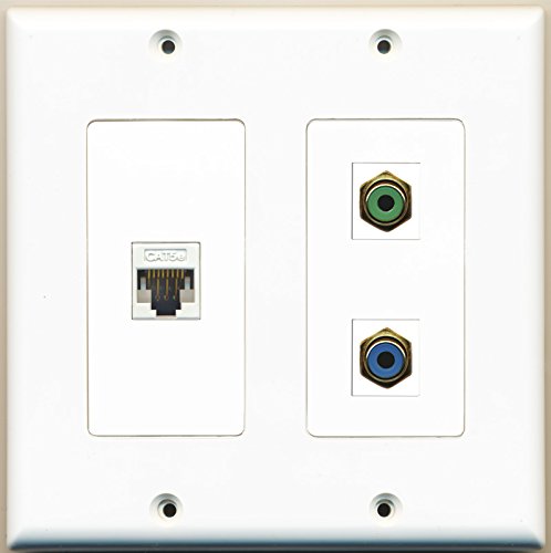RiteAV - 1 Port RCA Green 1 Port RCA Blue 1 Port Cat5e Ethernet White - 2 Gang Wall Plate