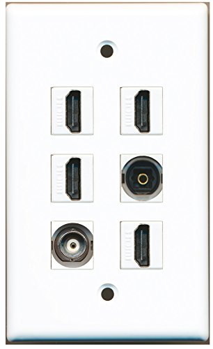 RiteAV - 4 HDMI 1 Port Toslink 1 Port BNC Wall Plate