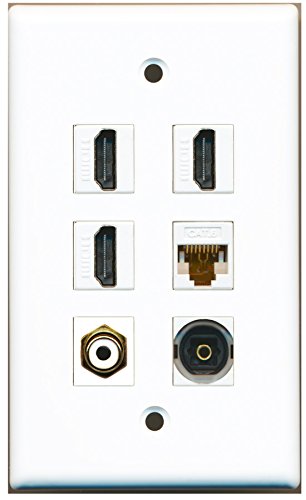 RiteAV - 3 HDMI 1 Port RCA White 1 Port Toslink 1 Port Cat6 Ethernet White Wall Plate