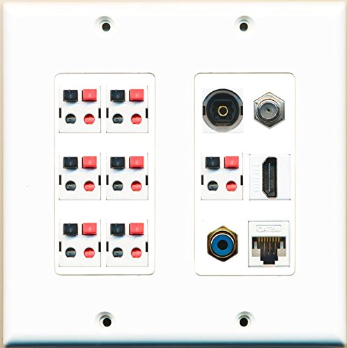 RiteAV HDMI Cat5E Coax RCA Blue 7 Speaker Jack Toslink Wall Plate White