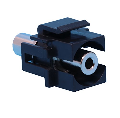 RiteAV 3.5mm Keystone Jack Female to Female - Black