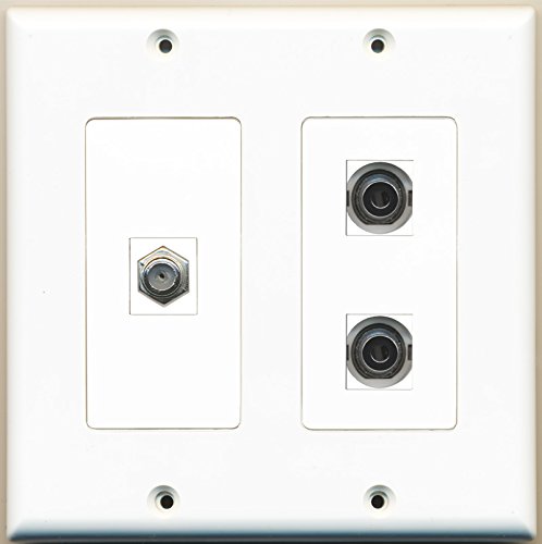 RiteAV - 1 Port Coax Cable TV- F-Type 2 Port 3.5mm - 2 Gang Wall Plate