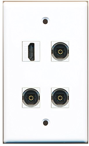 RiteAV - 1 Port HDMI 3 Port Toslink Wall Plate