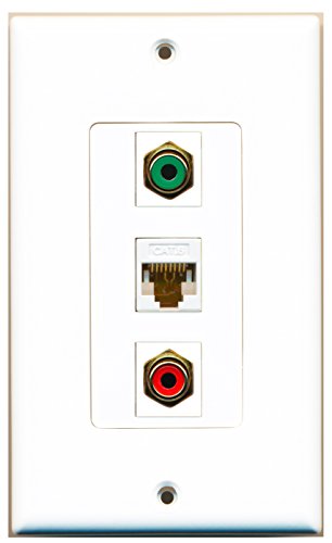 RiteAV - 1 Port RCA Red and 1 Port RCA Green and 1 Port Cat6 Ethernet White Decorative Wall Plate Decorative