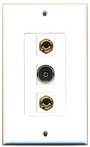 RiteAV - 1 Port Toslink 2 Port Banana Speaker Decorative Wall Plate Decorative