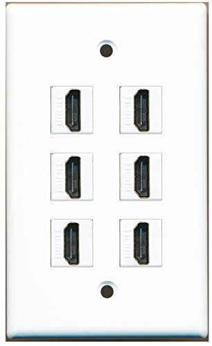RiteAV - 6 HDMI Wall Plate
