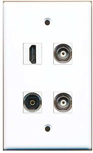 RiteAV - 1 Port HDMI 1 Port Toslink 2 Port BNC Wall Plate