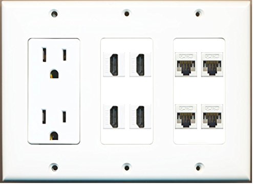 RiteAV (3 Gang) 15A Power Outlet 4 HDMI 4 Cat5e White Wall Plate White