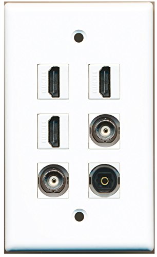 RiteAV - 3 HDMI 1 Port Toslink 2 Port BNC Wall Plate