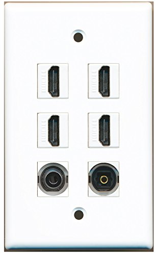 RiteAV - 4 HDMI 1 Port Toslink 1 Port 3.5mm Wall Plate